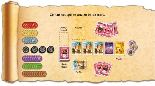 Space Cowboys Jaipur -Bordspellen Winkel 1064219825