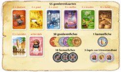 Space Cowboys Jaipur -Bordspellen Winkel 1064219830