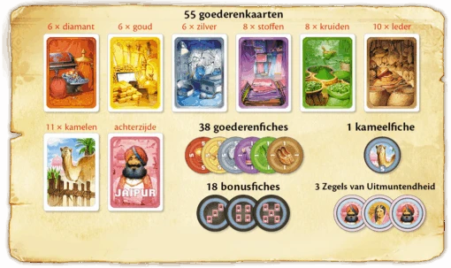 Space Cowboys Jaipur -Bordspellen Winkel 1064219830