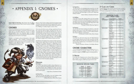 Warhammer Fantasy RPG: Rough Nights & Hard Days -Bordspellen Winkel 1139964561