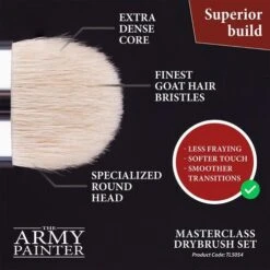 Masterclass Drybrush Set (The Army Painter) -Bordspellen Winkel 1390507731