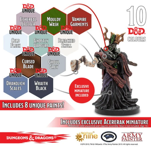 D&D Undead Paint Set (The Army Painter) -Bordspellen Winkel 1472863361