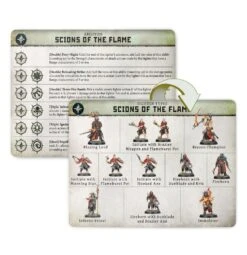 Warhammer: Age Of Sigmar - Warcry (Scions Of The Flame) -Bordspellen Winkel 1477141451