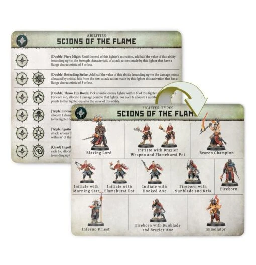Warhammer: Age Of Sigmar - Warcry (Scions Of The Flame) -Bordspellen Winkel 1477141451