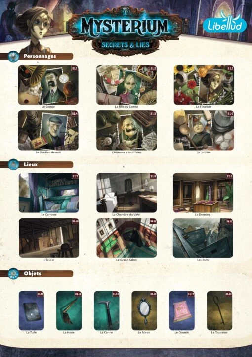 Libellud Mysterium: Secrets & Lies -Bordspellen Winkel 1499652301