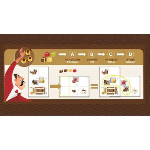 Café -Bordspellen Winkel 1762754061
