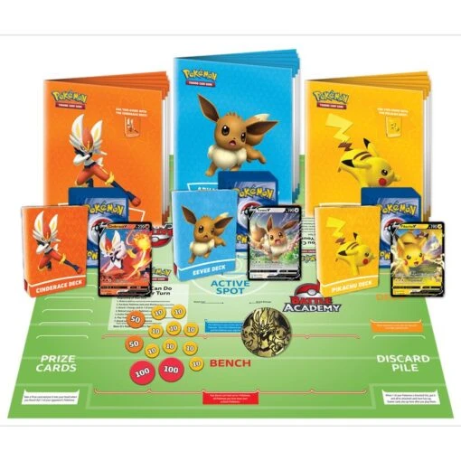 POKEMON Pokémon: Battle Academy 2022 -Bordspellen Winkel 1796960589