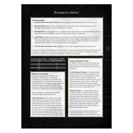 Warhammer: The Horus Heresy - Age Of Darkness -Bordspellen Winkel 1887656163