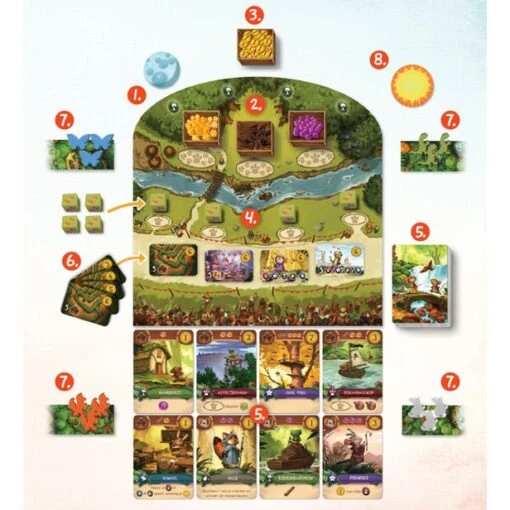 [PRE-ORDER] Everdell Junior -Bordspellen Winkel 1970313063