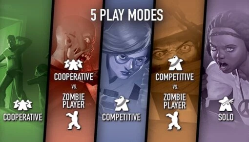 Tiny Epic Zombies -Bordspellen Winkel 687977400